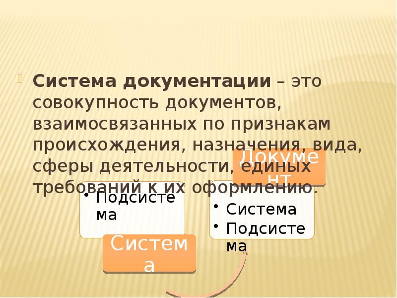Система документации – это совокупность документов, взаимосвязанных по признакам происхождения, назначения, Система документации – это совокупность документов, взаимосвязанных по признакам происхождения, назначения,