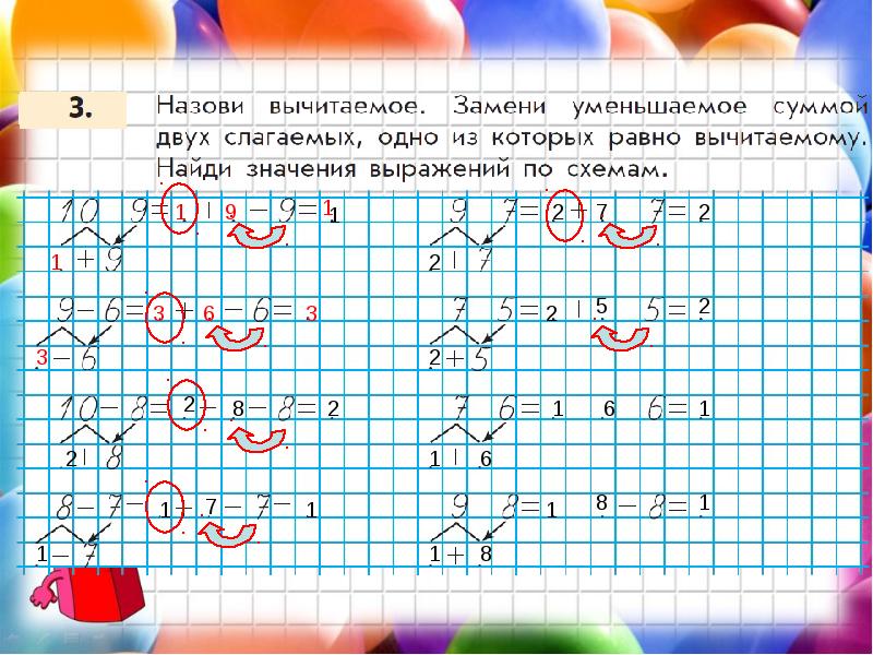 Вычитание числа 9 1 класс школа 21 века презентация