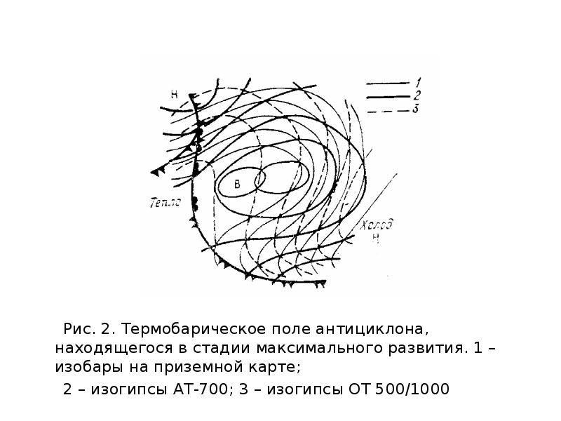 Термобарическая карта это