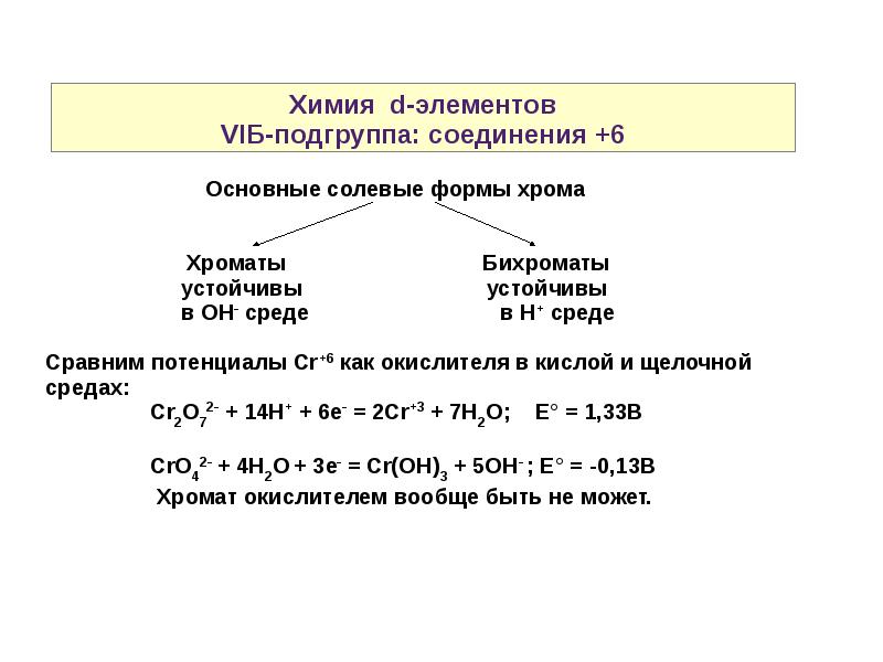 Металлы переходной группы. Переходные элементы. Переходные и непереходные элементы в химии. Что такое переходные металлы в химии. Химия переходных элементов.