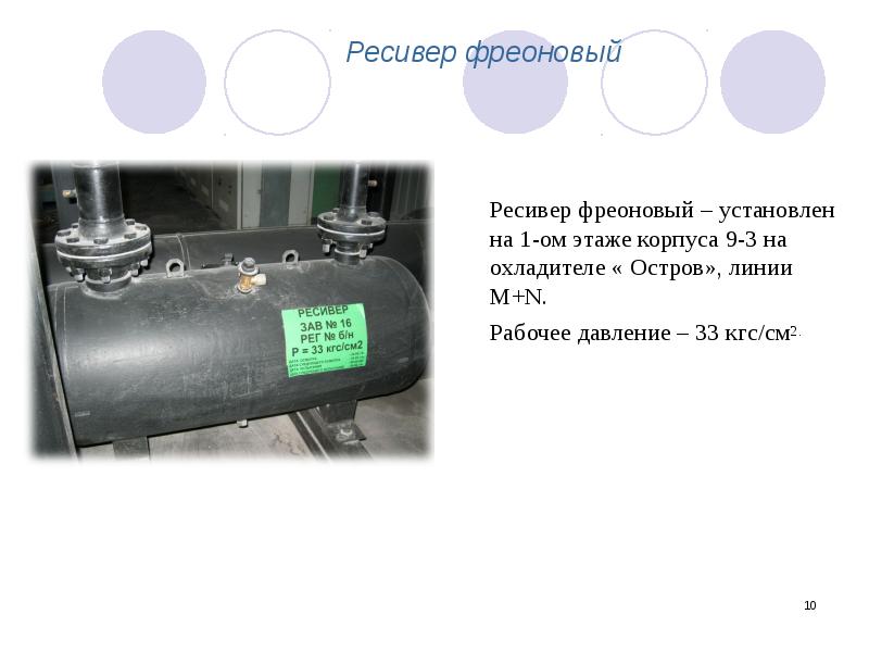 Презентация сосуды под давлением