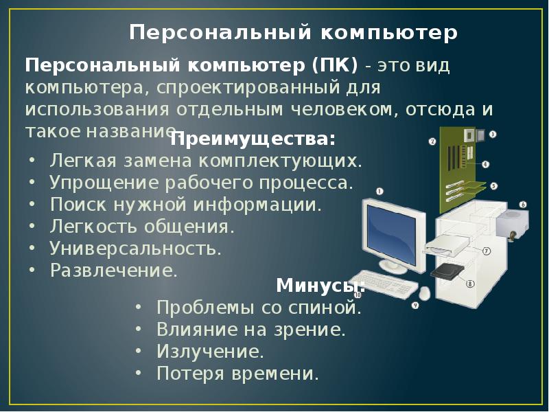 Контрольная по информатике 6 класс компьютерные презентации. Персональный компьютер презентация. Компьютер для презентации. Презентация на тему персональный компьютер. Персональный компьютер это в информатике.