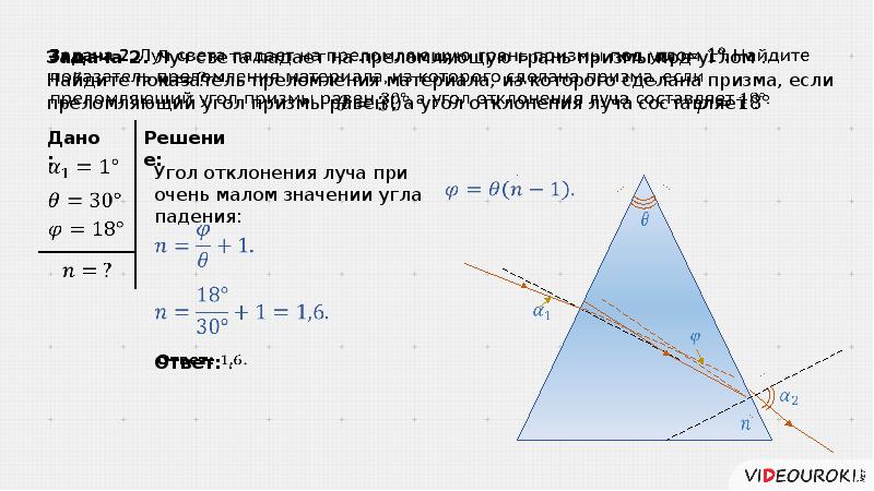 Стеклянная призма с преломляющим углом 30