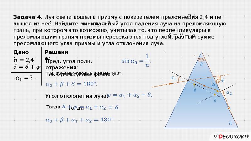 Смещение луча света. Ход лучей через призму преломляющий угол Призмы. Призма оптика угол отклонения. Построение лучей в призме. Угол отклонения луча.