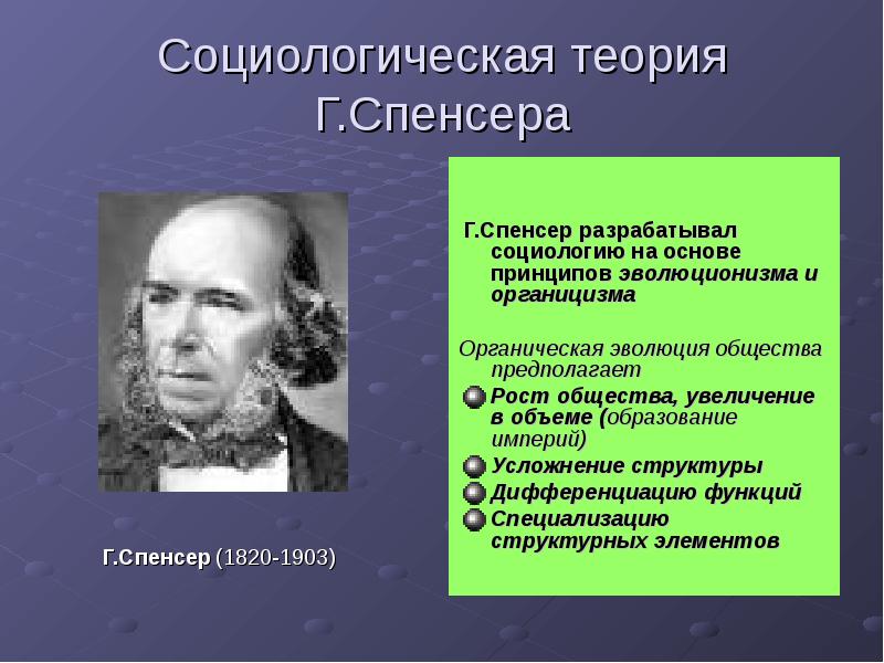 Социология личности презентация по социологии