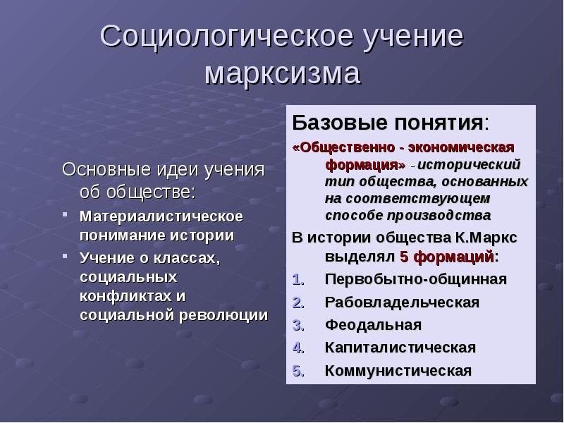 1823 – провозглашение доктрины монро. 1823 провозглашение доктрины монро в сша. Основные идеи буддизма. Идеи доктрины. Основные понятия буддизма.