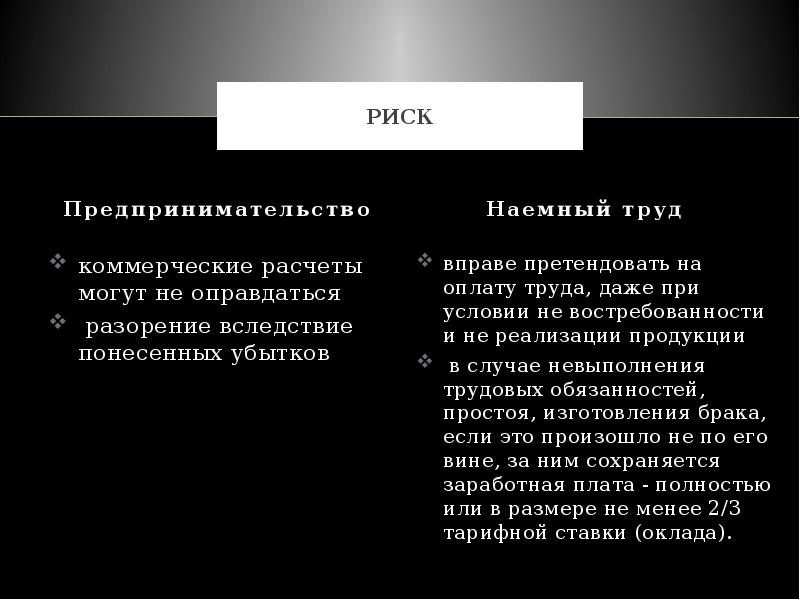 Труд сравнение. Сравнение предпринимательской деятельности и наемного труда. Отличие предпринимательской деятельности от наемного труда. Характер предпринимательской деятельности и наемного труда. Предпринимательский и наемный труд различия.