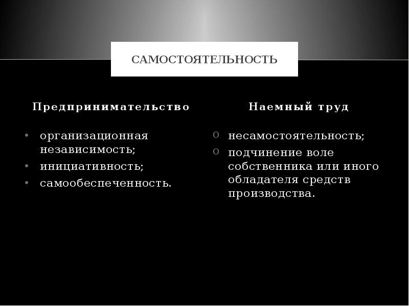 Наемный труд. Признаки предпринимательской деятельности и наемного труда. Самостоятельность предпринимательской деятельности. Сравнение предпринимательской деятельности и наемного труда. Сравнить предпринимательскую деятельность и наемный труд.