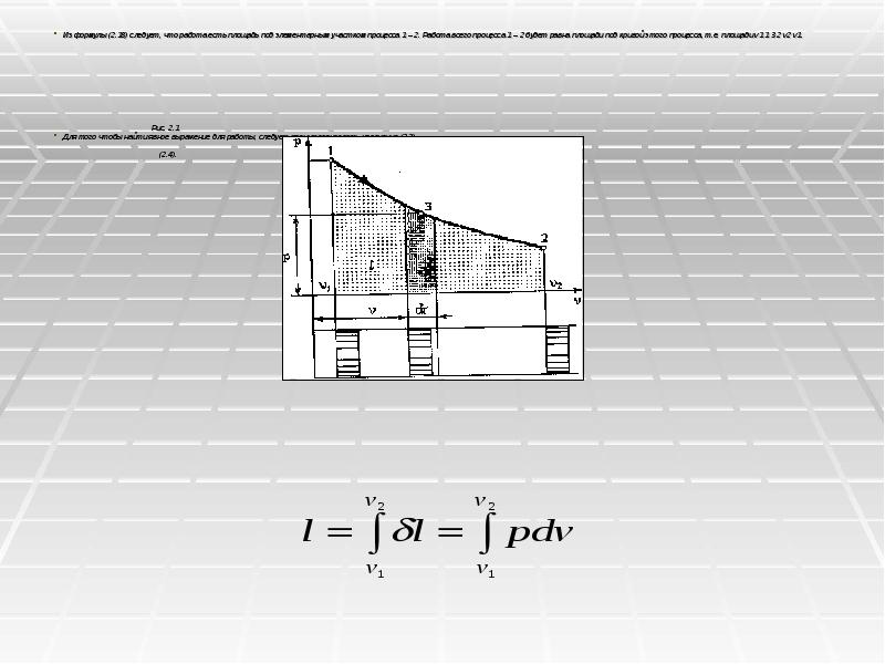 Из формулы (2.18) следует, что работа есть площадь под элементарным участком