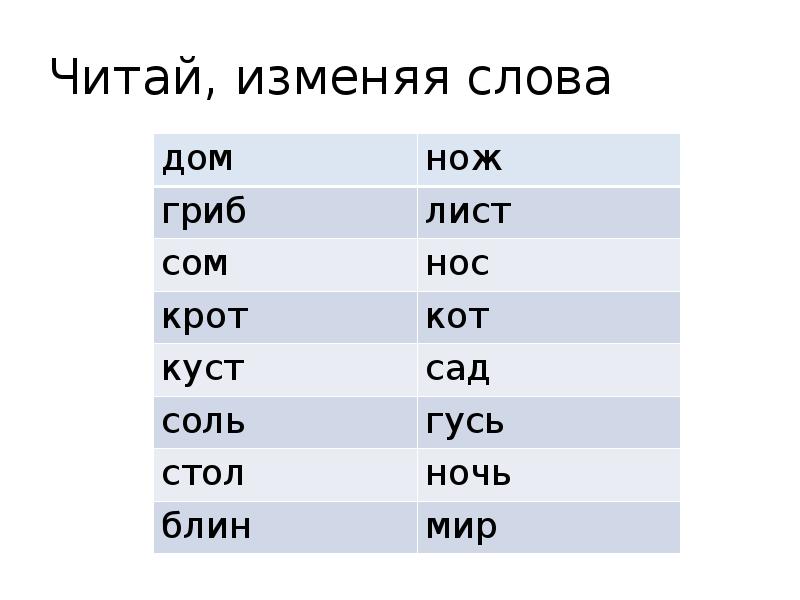 На восьми карточках написаны слова мак кот мука сом план