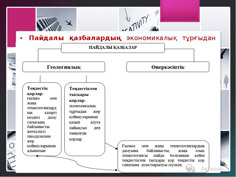 Пайдалы геологиялық химиялық қосылыстар презентация