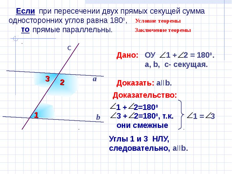 Теоремы об углах образованных двумя параллельными прямыми и секущей 7 класс презентация атанасян