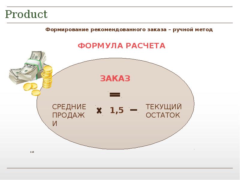 Расчет заказа. Формула заказа товара. Правило полтора в продажах формула. Формула расчета заказа товара. Формула оптимального заказа 1.5.