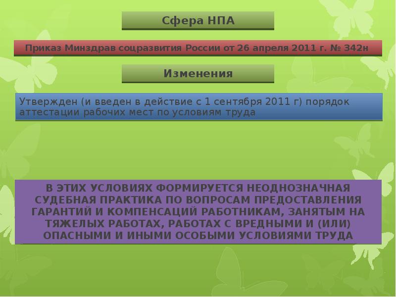 Метод нормализация условий труда. Сферы нормативно правовых актов. 18. условия труда, виды сущность.
