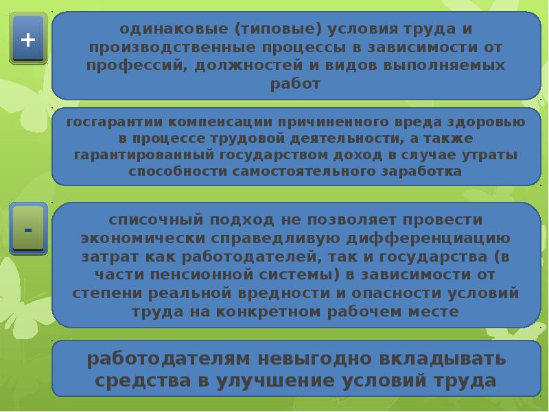 Тест условий труда. Сущность факторов труда. 18. Условия труда, виды сущность. Типовые это одинаковые?.