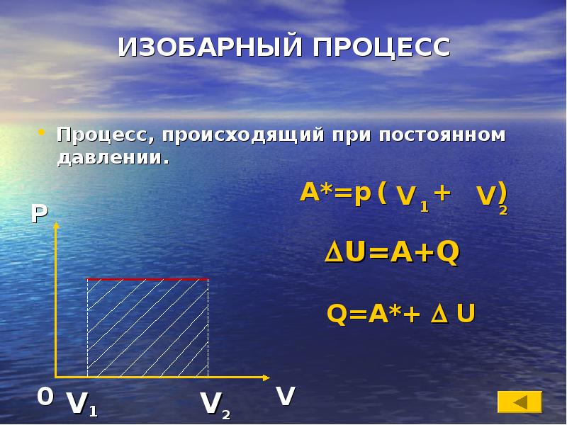 Температура в изобарном процессе. Процесс происходящий при постоянном давлении. Изобарное расширение. График изобарного процесса. Изобарное нагревание.