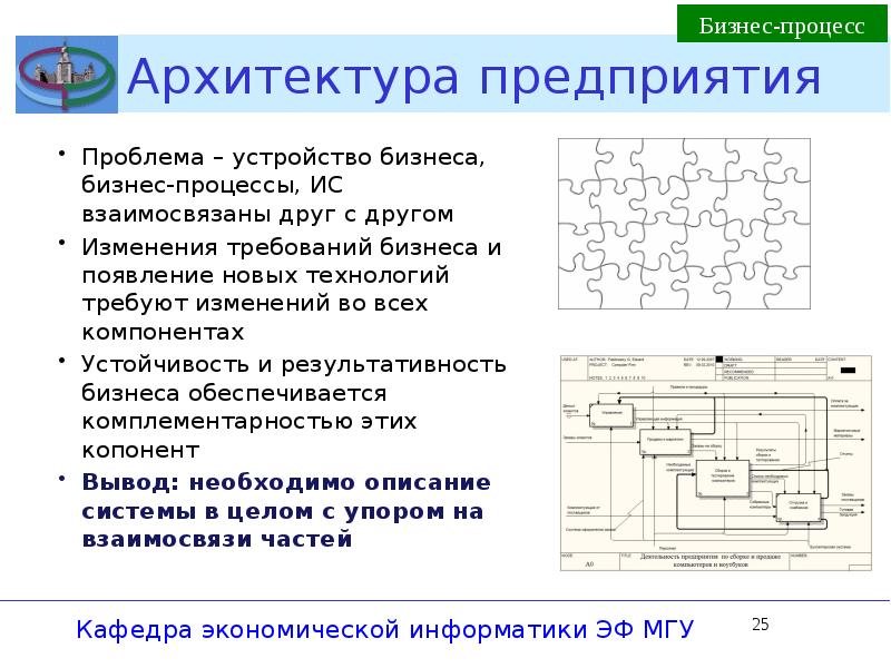 Проблема с устройством. Тепловые процессы в интегральных схемах. Проблемы устройств.