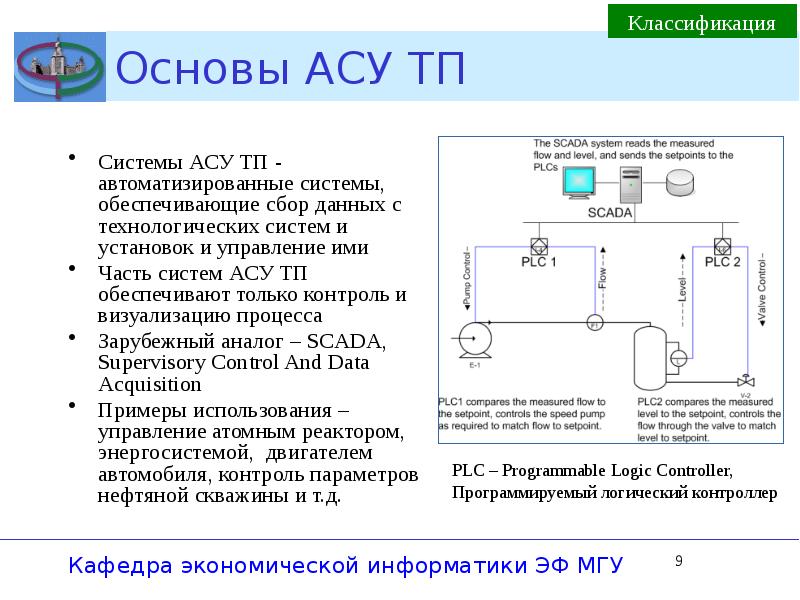 Основные асу. АСУ основа.