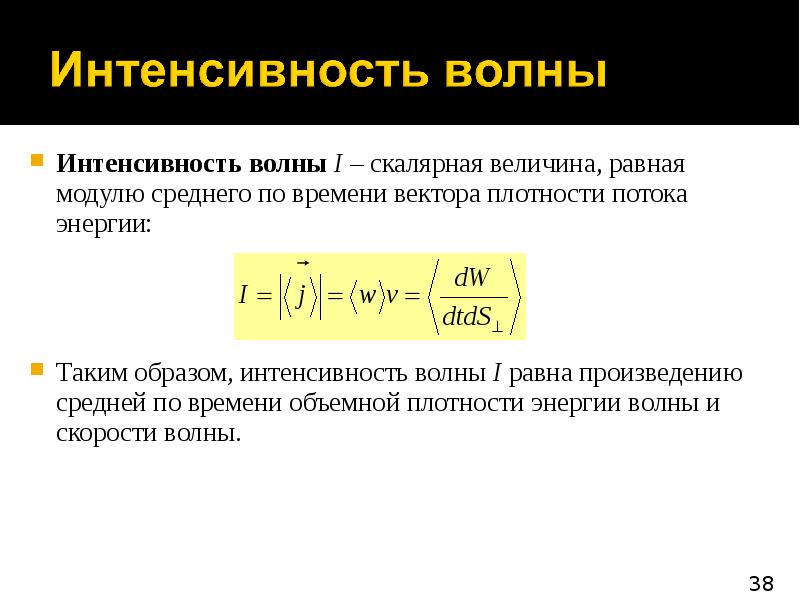 Интенсивность си