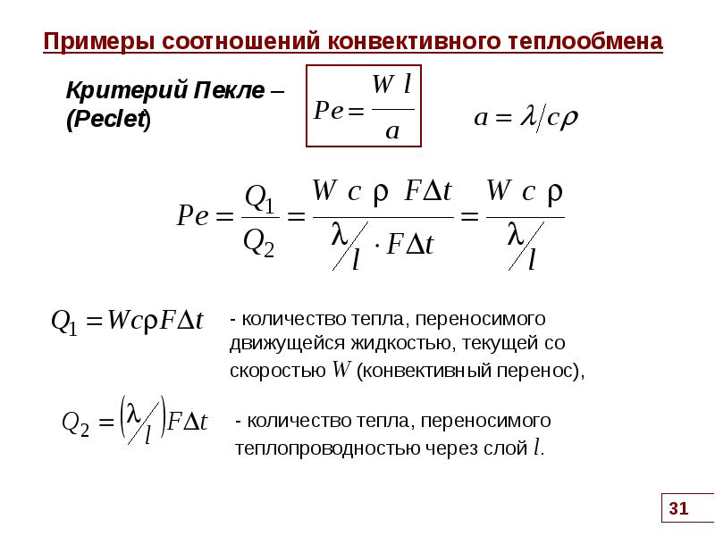 Количество теплообмена