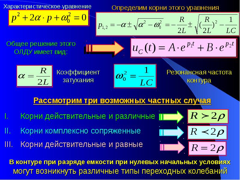 Характеристическое уравнение схемы имеет вид