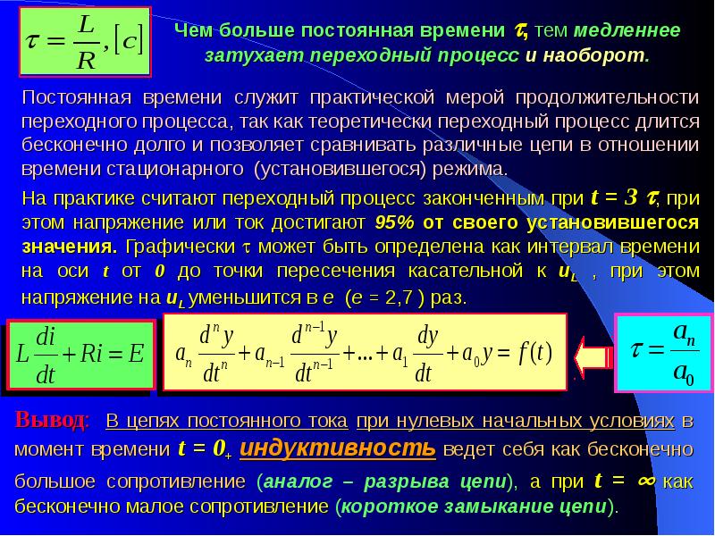 Определить постоянную времени для схемы в мс