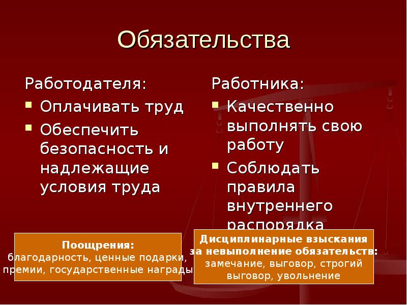 Обязательства свои мы выполним. Обязательства работодателя.