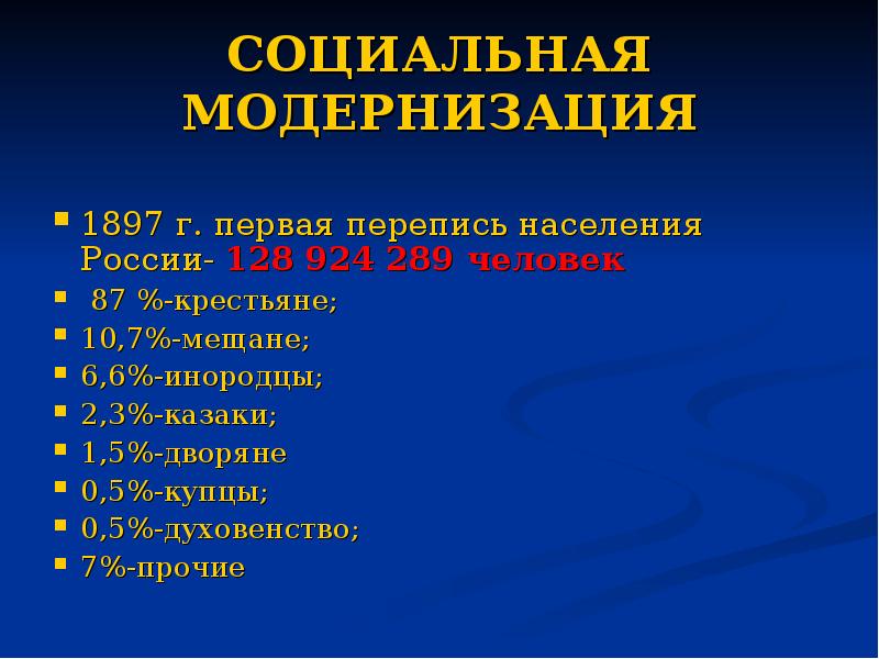 Российская модернизация начала 20 века презентация