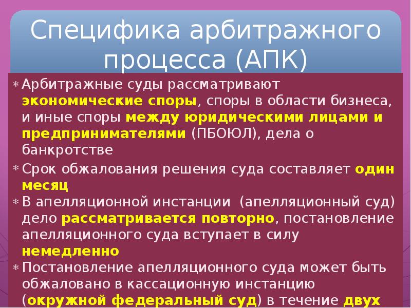 Арбитражный процесс презентация 11 класс