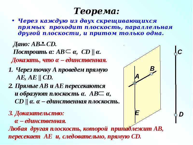 Укажите скрещивающиеся прямые