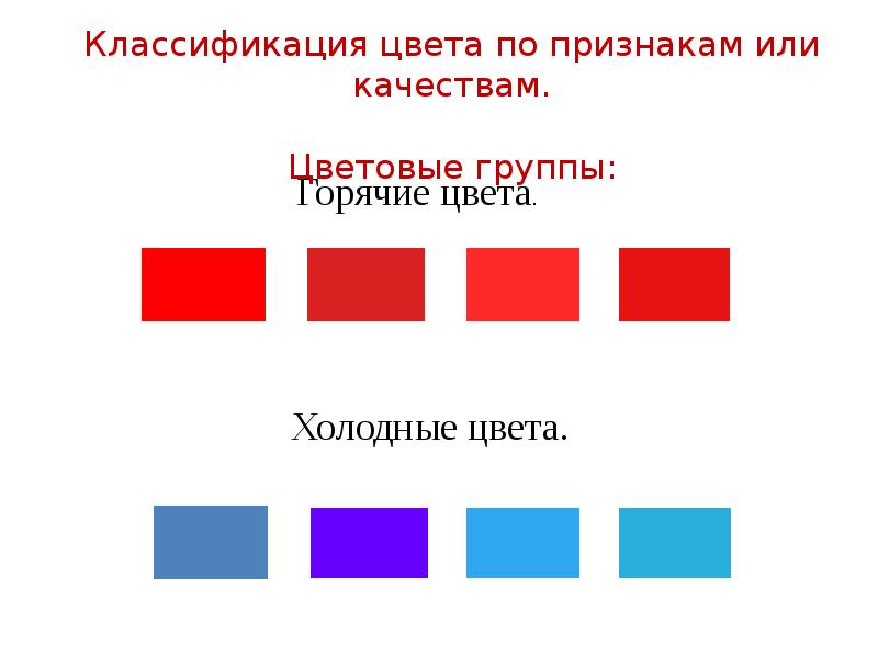 Градация цвета. Цветовые группы. Классификация цвета. Классификация цветов. Классификация цвета основные цвета.