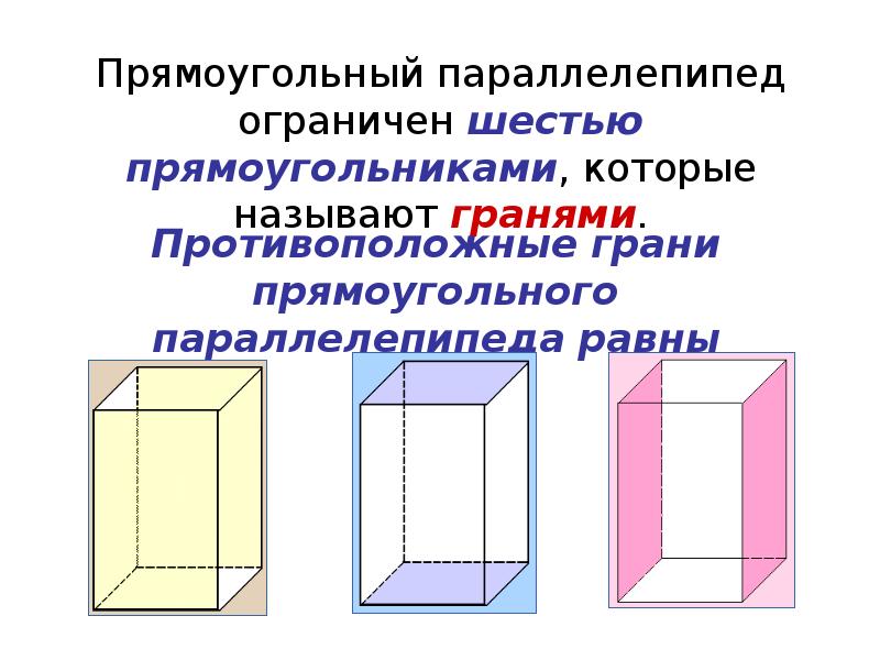 Измерения прямоугольного параллелепипеда