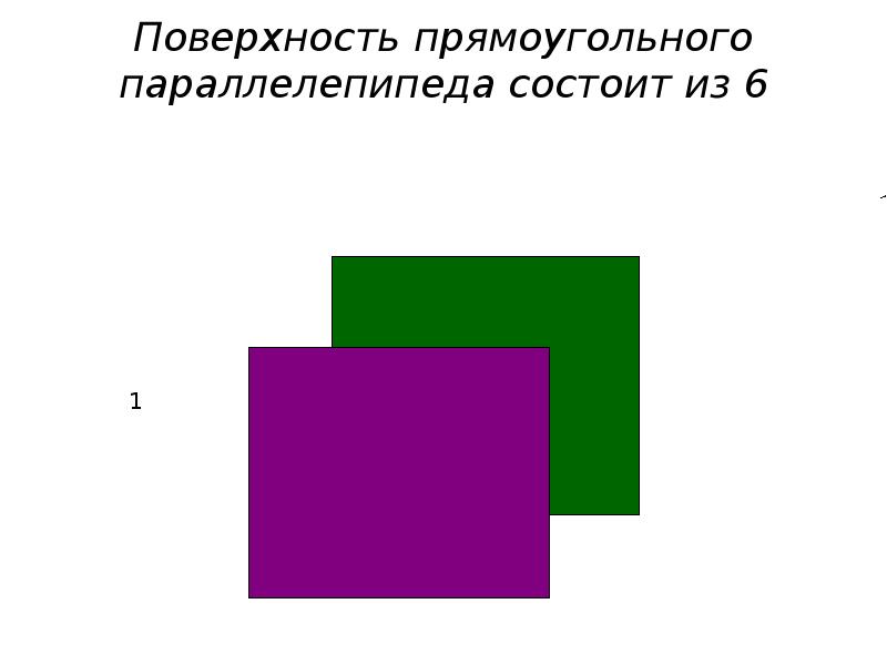 Поверхность прямоугольника