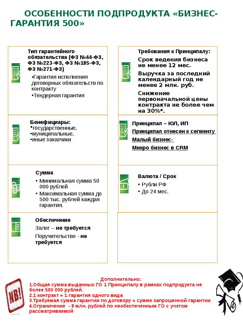 Коммерческое предложение по банковским гарантиям образец