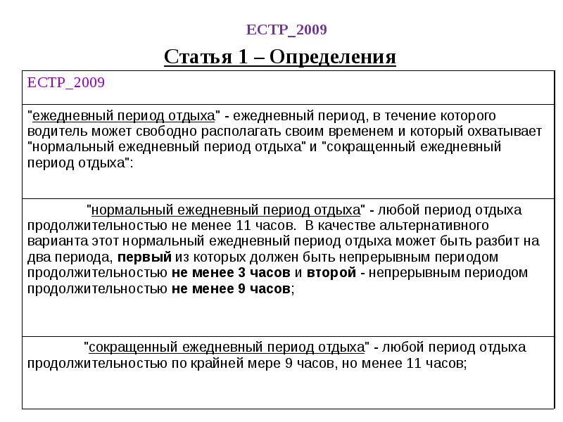 Положение об особенности режима рабочего времени. Положение по рабочему времени водителей. Памятка водителю режим труда и отдыха. Особенности рабочего времени и времени отдыха водителей. РТО ЕСТР.