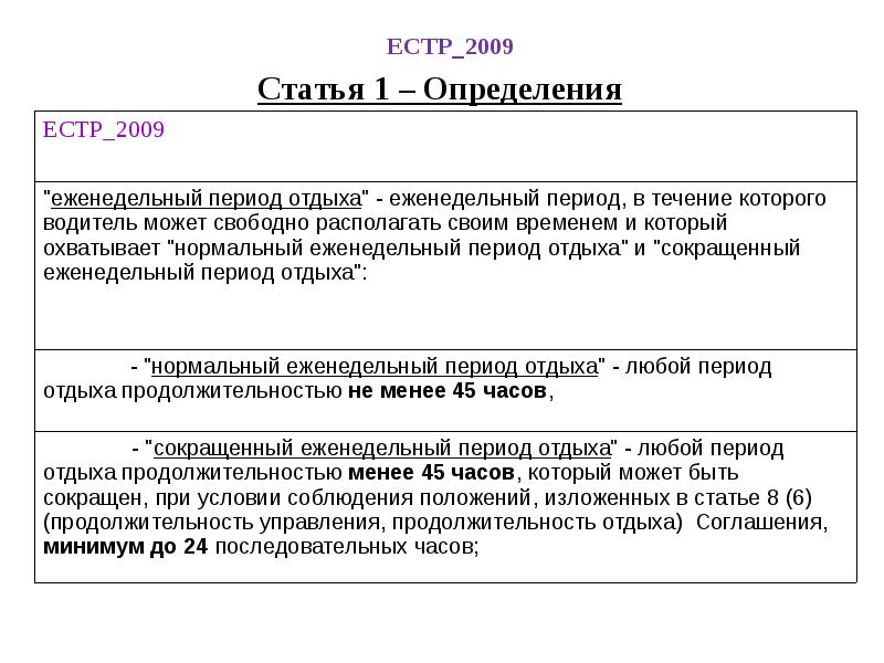 Определенные статьи. Статья 2009. Режима труда и отдыха водителей имеет свои особенности (ст. 100 ТК РФ).. График отдыха письмо. Еженедельный период отдыха 45 часов.