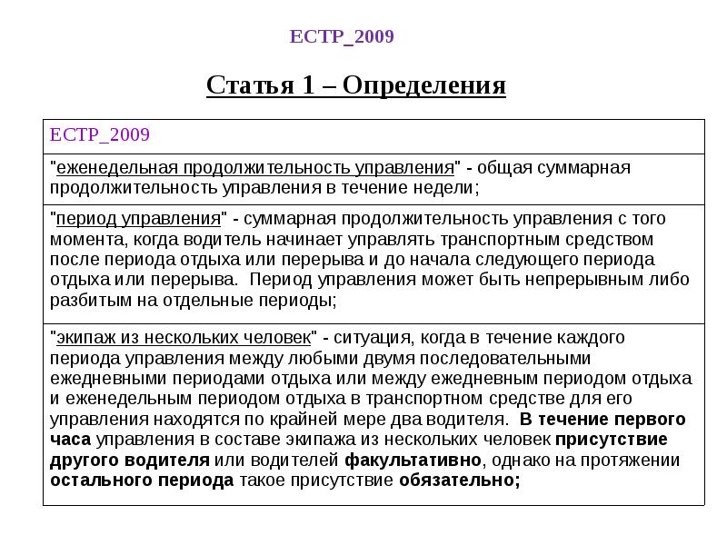 Учет режима труда и отдыха водителей в ворде