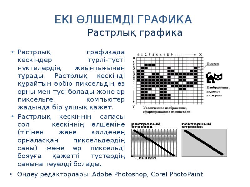 Компьютерлік графика