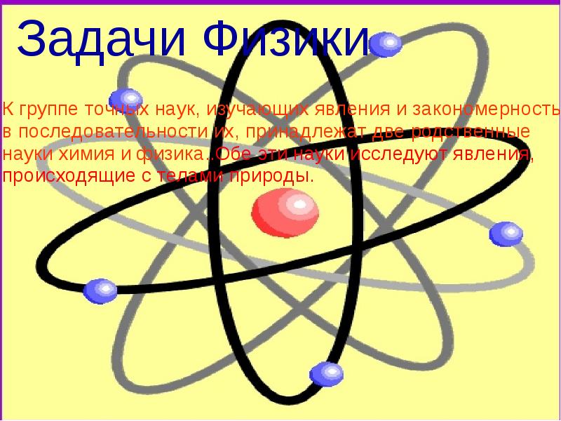 Место физики в современном мире