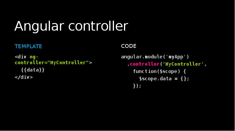 Angular controller
Template Angular controller
Template