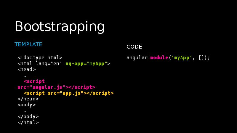Bootstrapping
Template Bootstrapping
Template