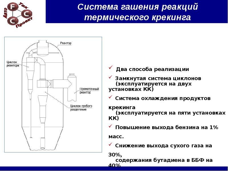 Презентация на тему каталитический крекинг