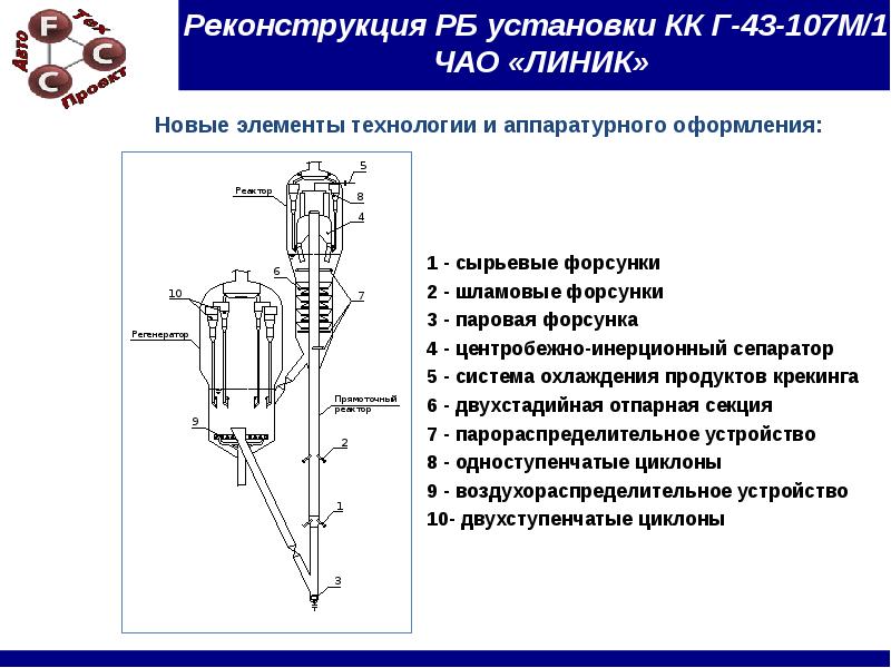 Лифт реактор схема