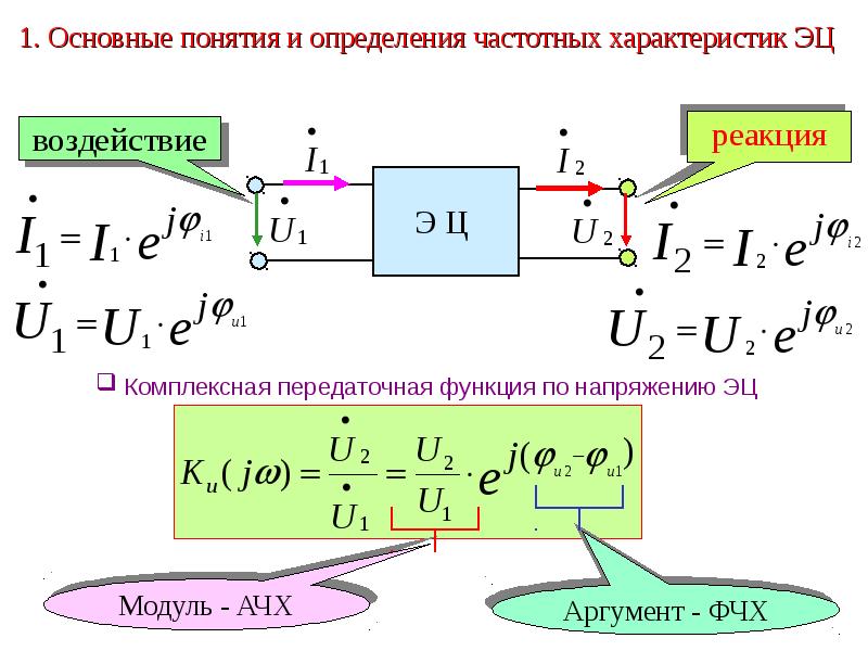 Функция цепи. Частотная характеристика цепи. Характеристики электрической цепи. Частотная характеристика Электротехника. Частотные характеристики электрических цепей.