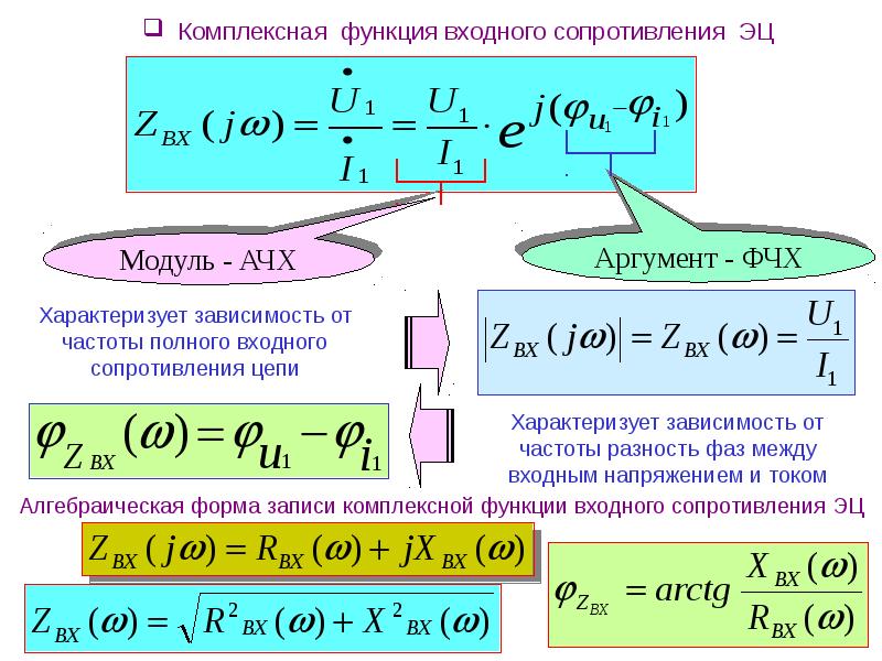 Функция цепи. Найти комплексное входное сопротивление. Комплексная функция входного сопротивления. Модуль комплексной функции. Модуль комплексной передаточной функции.