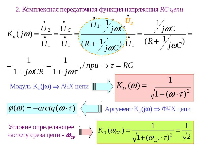 Интегрируемые функции. Передаточная функция напряжения RC цепи. Передаточная функция RC Цепочки. Передаточная функция цепи формула. Комплексная передаточная функция Электротехника.