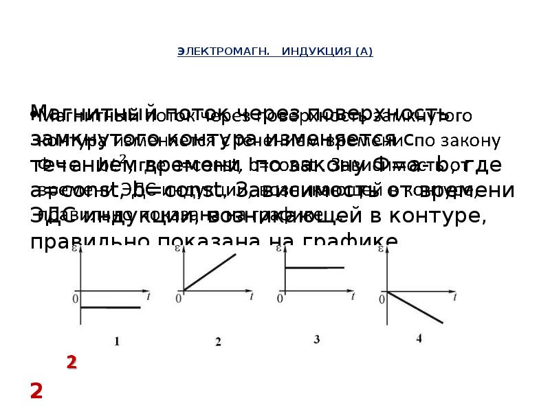 На рисунке представлен график зависимости магнитного потока через поверхность ограниченную