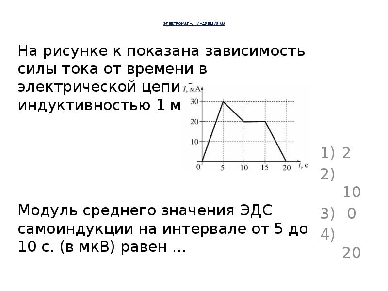 На рисунке показан график зависимости силы тока в металлическом проводнике от времени определите 8гц