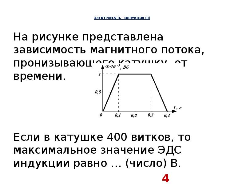 На рисунке представлен график зависимости магнитного потока через поверхность ограниченную