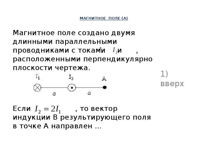 Проводник расположенный перпендикулярно плоскости чертежа